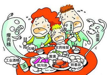 食品安全檢測儀獲得推廣的原因是什么？