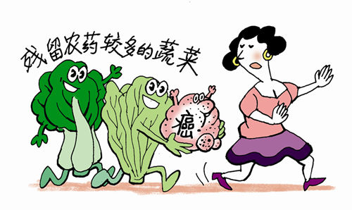 農(nóng)藥殘留檢測儀有什么特點？