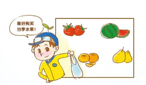 食品安全檢測儀有什么用途？