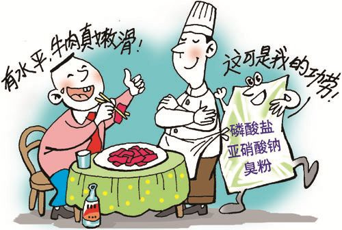 食品安全檢測(cè)儀