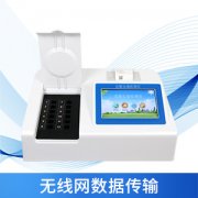 食品安全檢測(cè)儀器有什么作用?