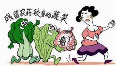 小型家用農(nóng)藥殘留檢測(cè)儀使用方法？